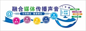 媒体传播文化墙