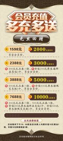 养生回馈