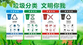 垃圾分类