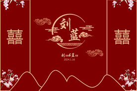 结婚海报展板