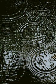 水滴水纹