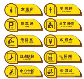 门牌导视