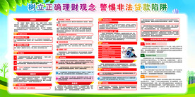 建理财观念 警惕贷款陷阱宣传栏