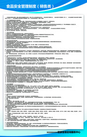 销售类食品安全管理制度海报展板