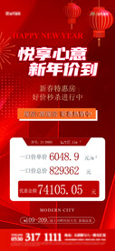 地产新年特价房海报单页
