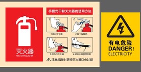 手提式干粉灭火器使用说明