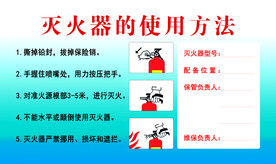 手提式灭火器使用方法