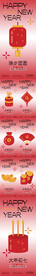 2024新年系列海报