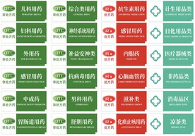 药品分类标签