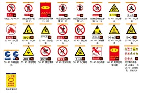 警示标识标牌