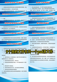 食品安全制度展板海报系列套图