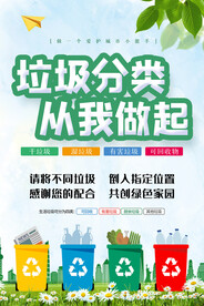 保护地球 垃圾分类