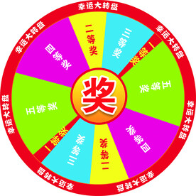 转盘