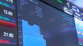 数字金融
