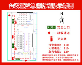消防疏散图