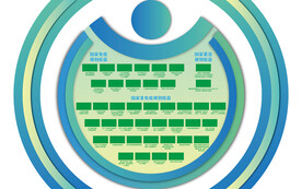 医院医疗文化墙异形展板