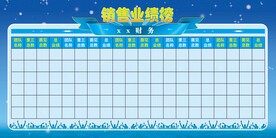 财务业绩销售榜展板
