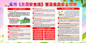 食品安全
