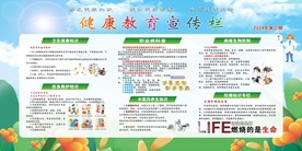 健康教育宣传栏