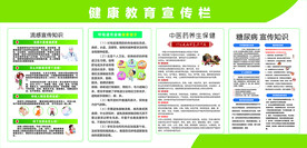 健康教育宣传栏