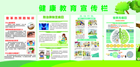 健康教育宣传栏