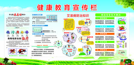 健康教育宣传栏