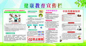 健康教育宣传栏