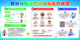 健康教育宣传栏