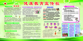 健康教育宣传栏