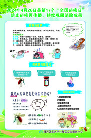 全国疟疾日宣传海报