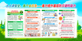 512 防灾减灾展板