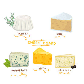 小清新奶酪蛋糕草图