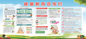 2024健康教育宣传栏