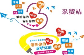 心理杂货站