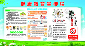 健康教育宣传栏