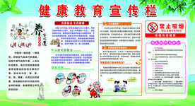 健康教育宣传栏