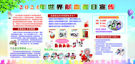 世界献血者日宣传