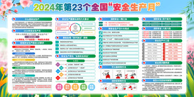 2024年安全生产月海报宣传