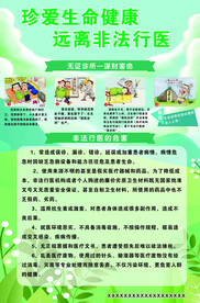 非法行医海报