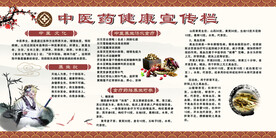 中医药健康宣传栏