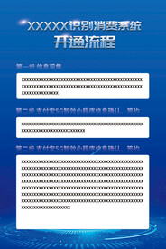 蓝色科技展板