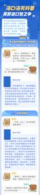 科普详情展板海报长图