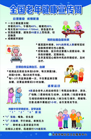 全国老年健康宣传周海报