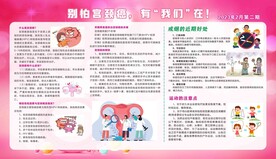 健康教育宣传栏