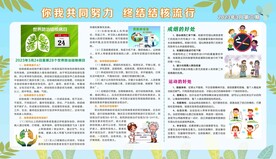 健康教育宣传栏