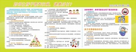 健康教育宣传栏