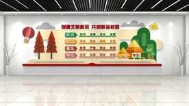 校园文化墙