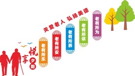 养老院文化墙