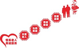 养老院文化墙