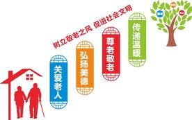 养老院文化墙